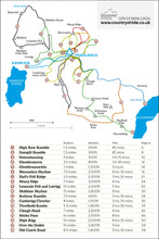 Load image into Gallery viewer, The Threlkeld Walking Companion - a Countrystride Guidebook
