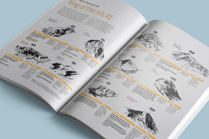 Inside The Lake District in 101 Maps and Infographics